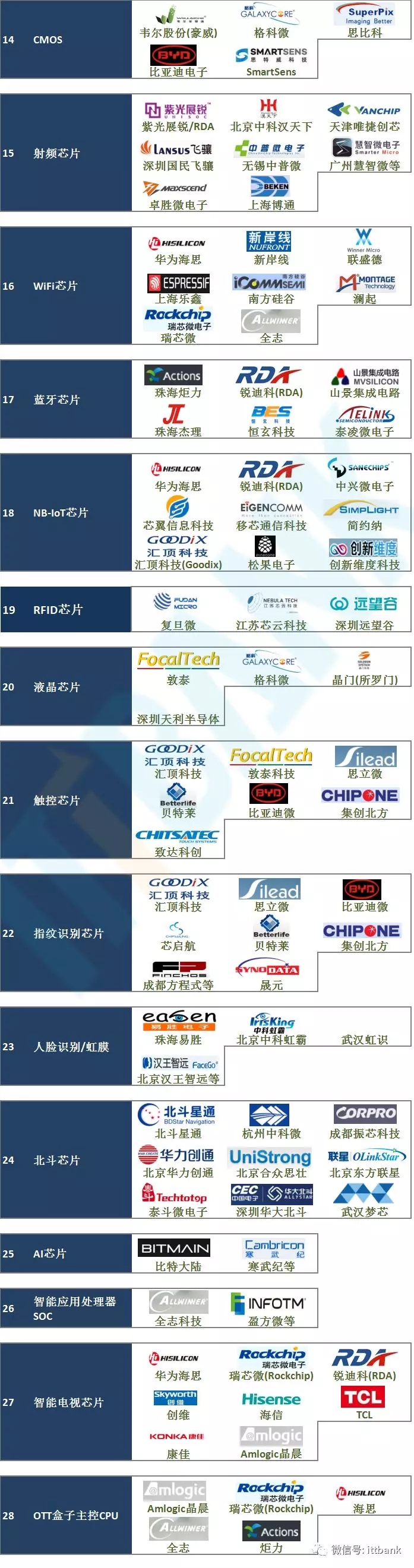 1xBET Signup(中国)-官方网站